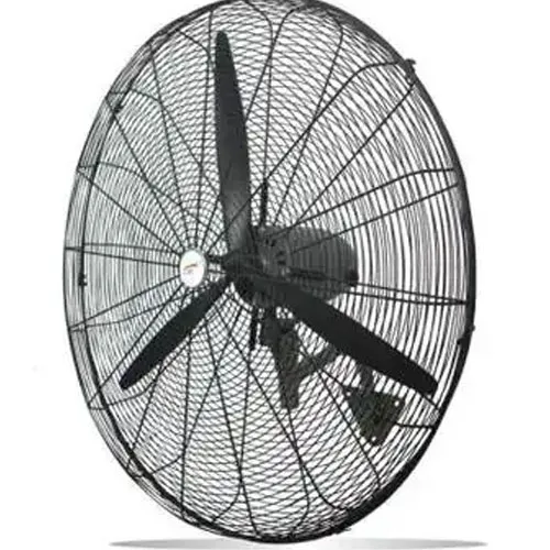 Industrial fans